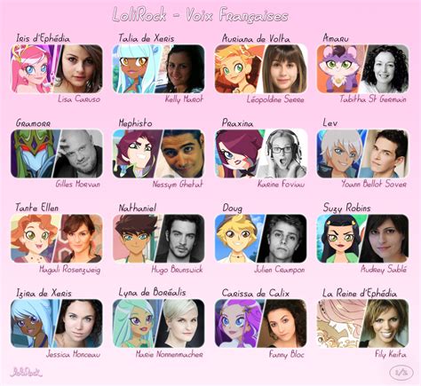 lolirock wikipédia.